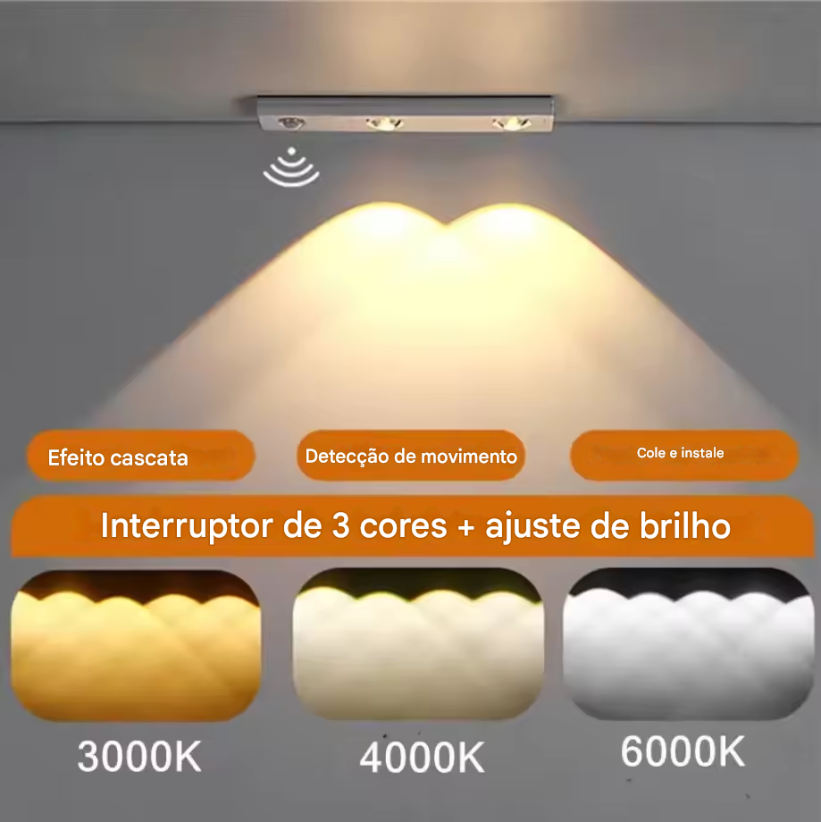 Luz de Led com Sensor