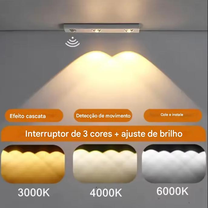 Luz de Led com Sensor
