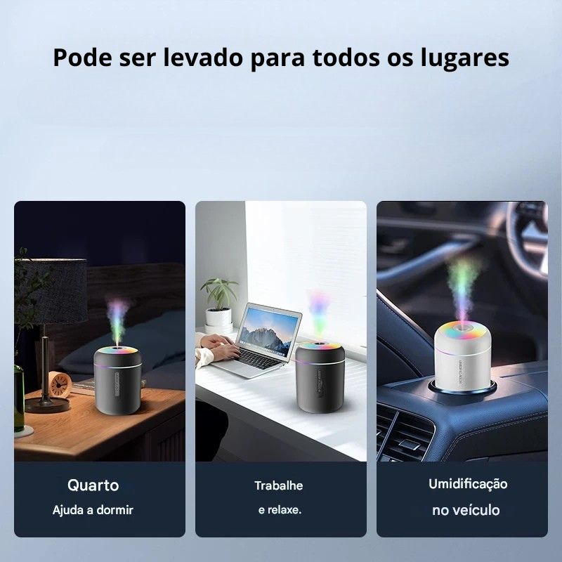 Mini Umidificador de Ar 180 ml