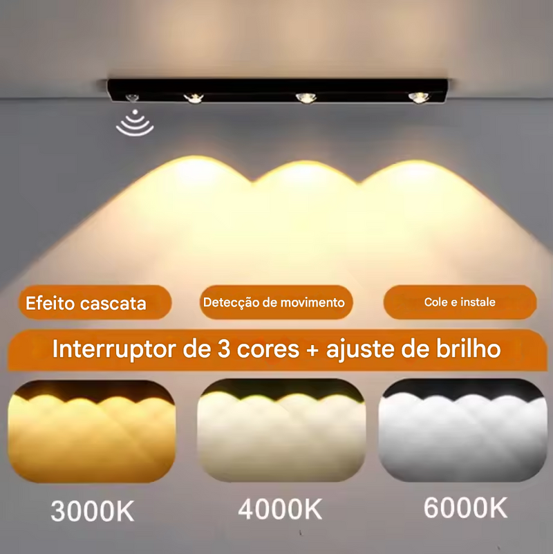 Luz de Led com Sensor