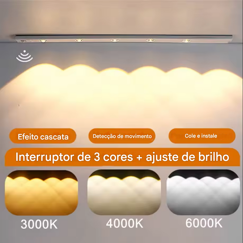 Luz de Led com Sensor