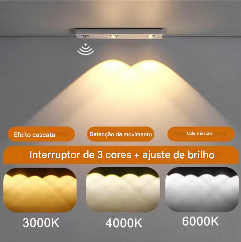 Luz de Led com Sensor