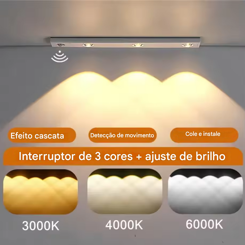 Luz de Led com Sensor
