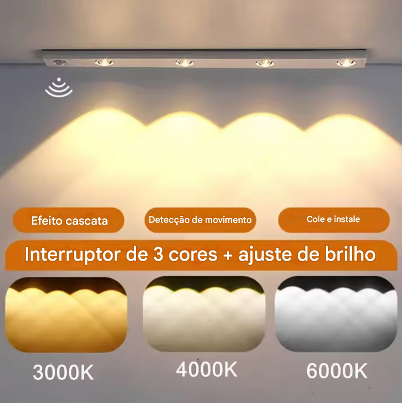 Luz de Led com Sensor