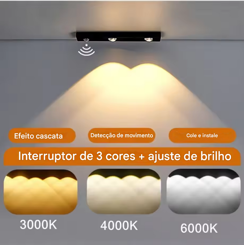Luz de Led com Sensor