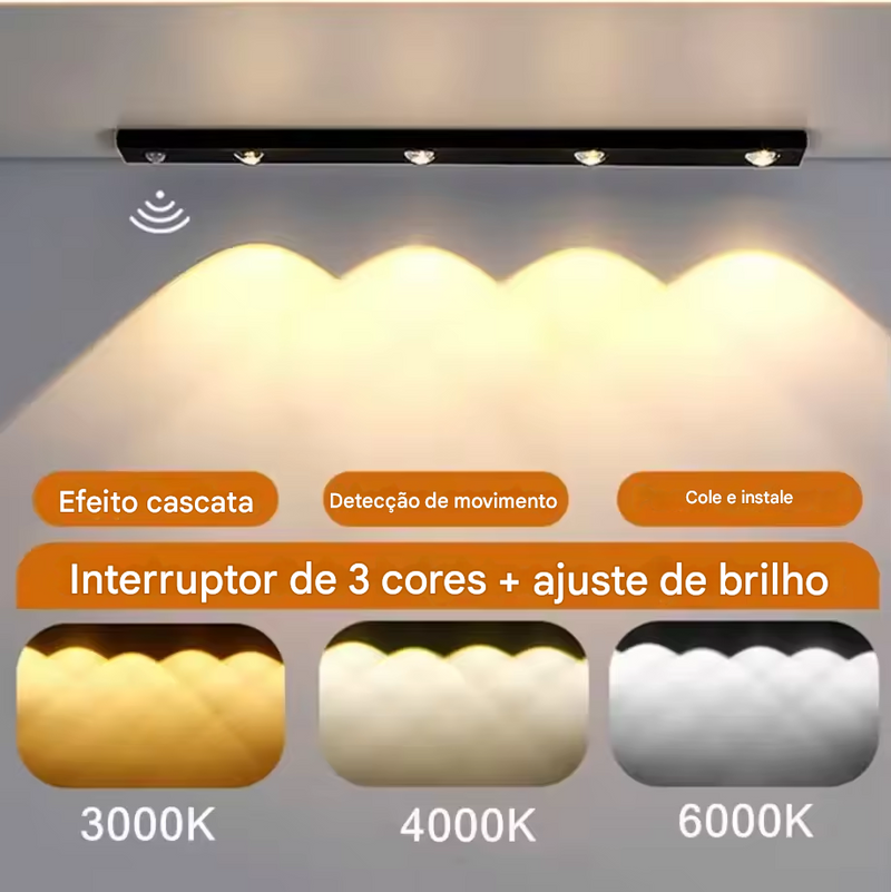 Luz de Led com Sensor