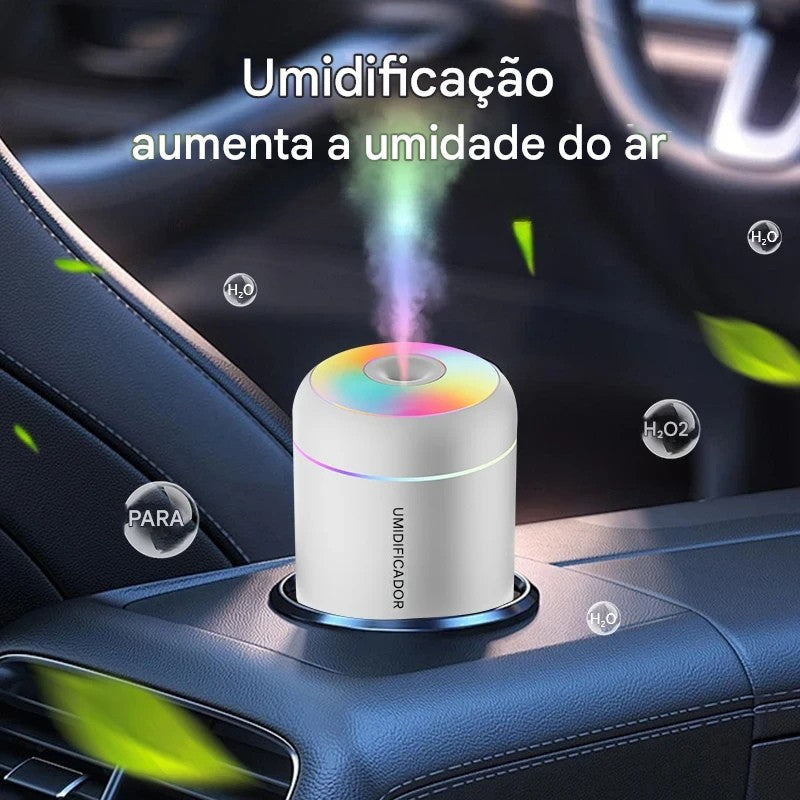 Mini Umidificador de Ar 180 ml